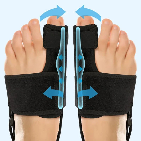 Oreglory – Bunion Brace