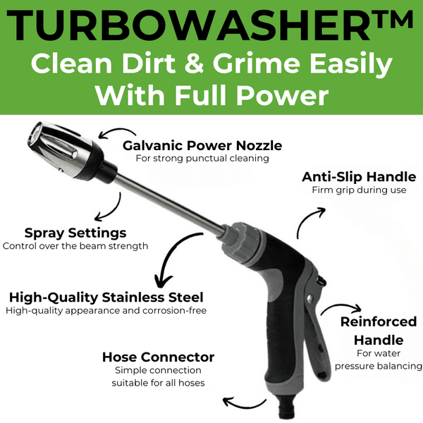 Turbowasher – Power High-Pressure Cleaner for Every Garden Hose